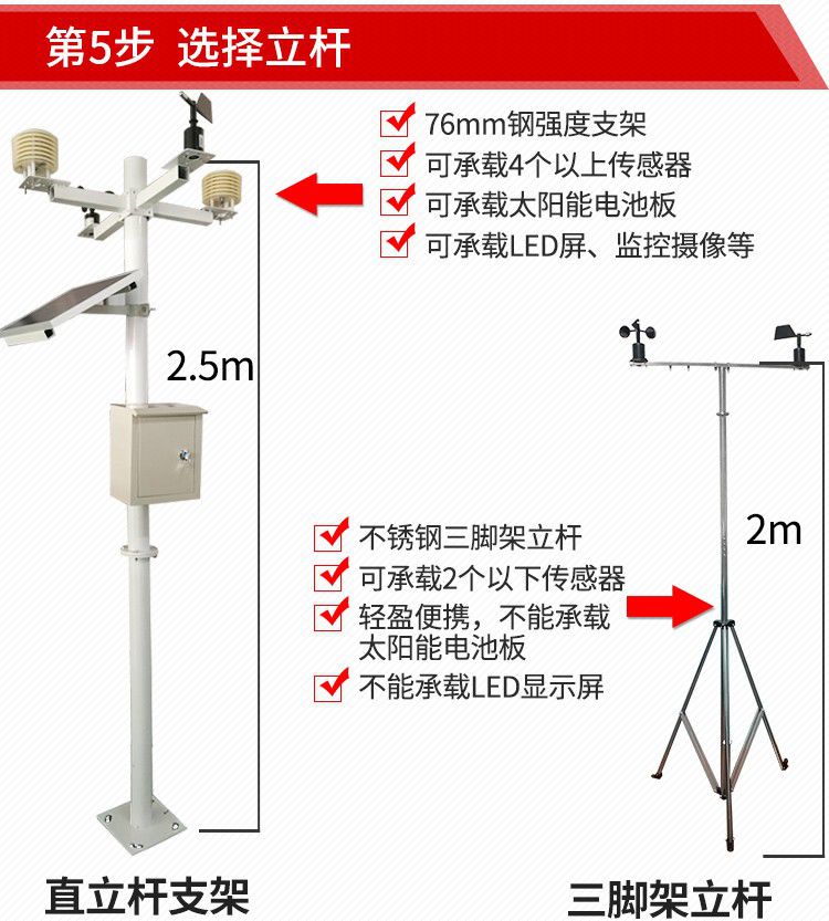 学校气象站.jpg