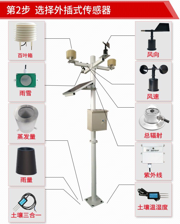 校园气象站.jpg